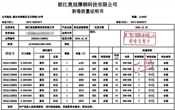 专业增值服务